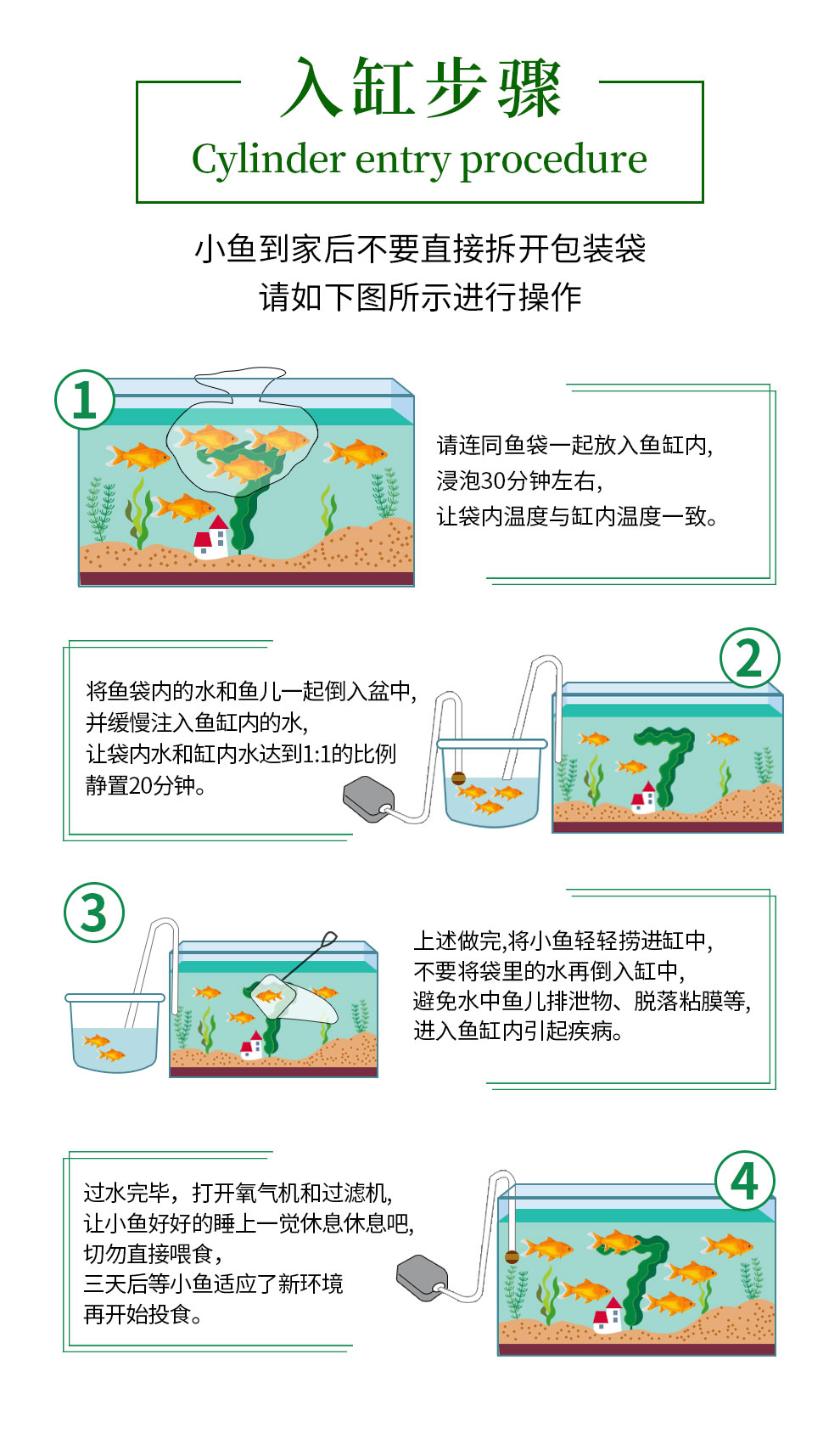 鱼多趣 清道夫鱼活体热带鱼观赏鱼水族宠物工具鱼清洁鱼垃圾鱼 3条(3