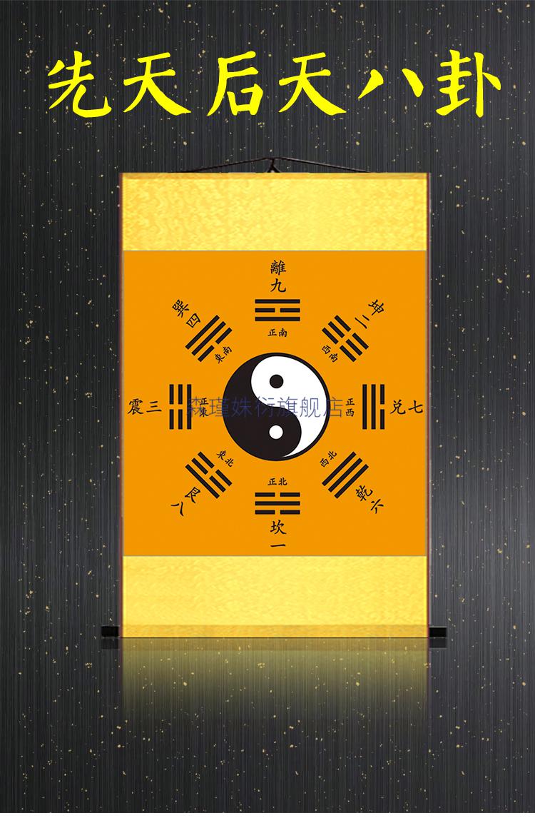 先天后天八卦图 太极八卦图挂画易经周易风水先天后天八卦图挂画玄