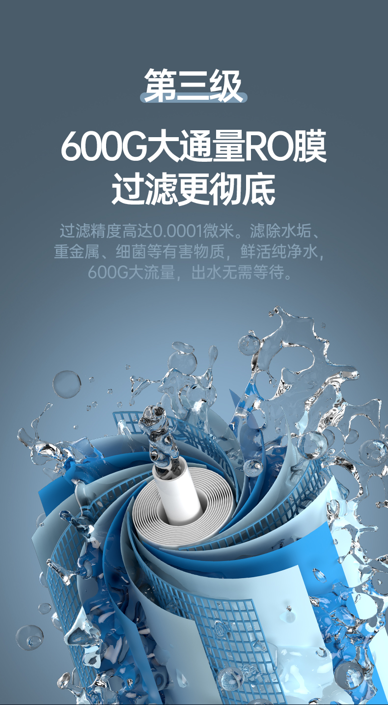 长虹(changhong)cro-600h407s净水器滤芯pac复合滤芯cto碳棒ro反渗透