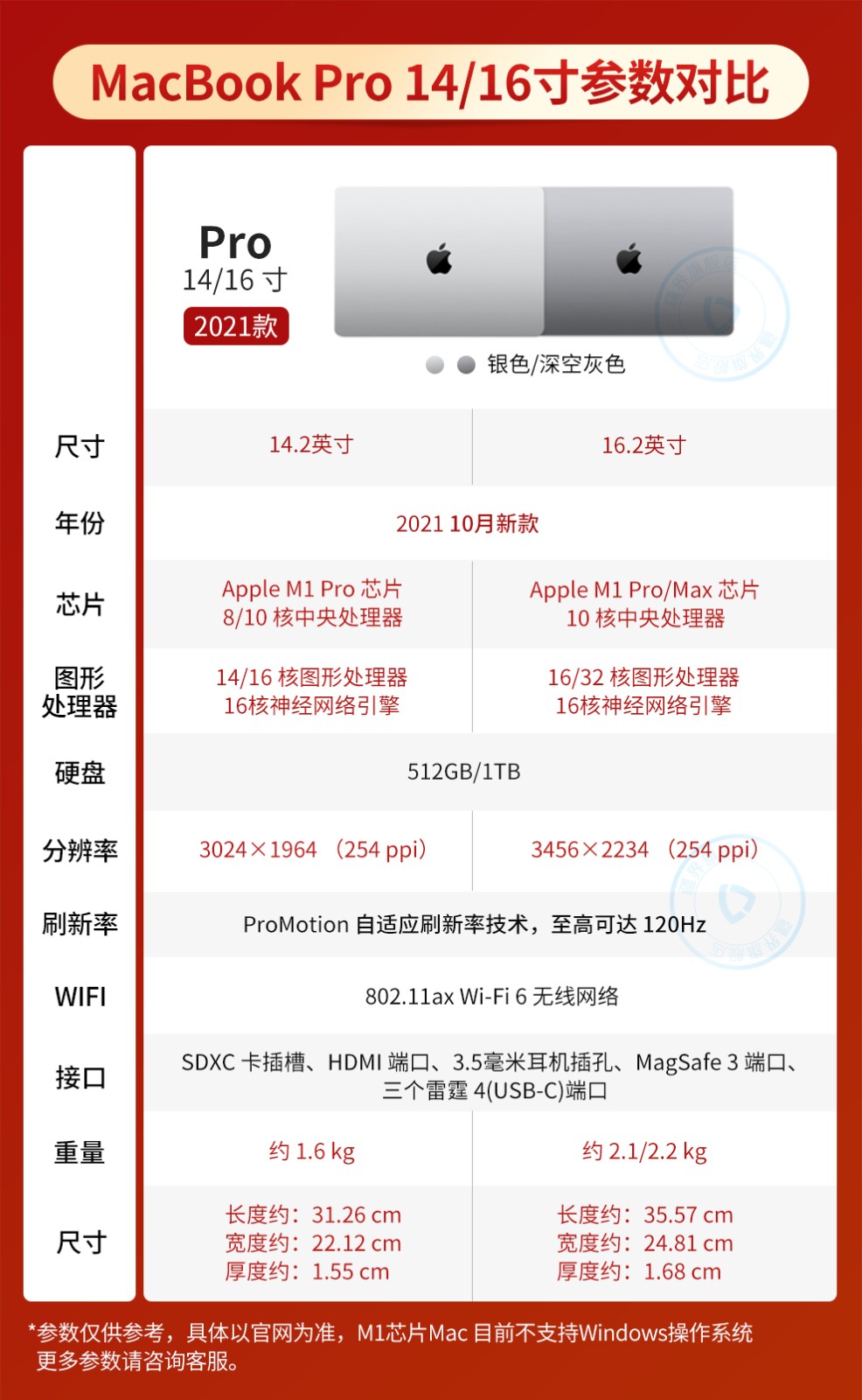 苹果apple macbook pro 14/16英寸 2021新款笔记本电脑 深空灰 14