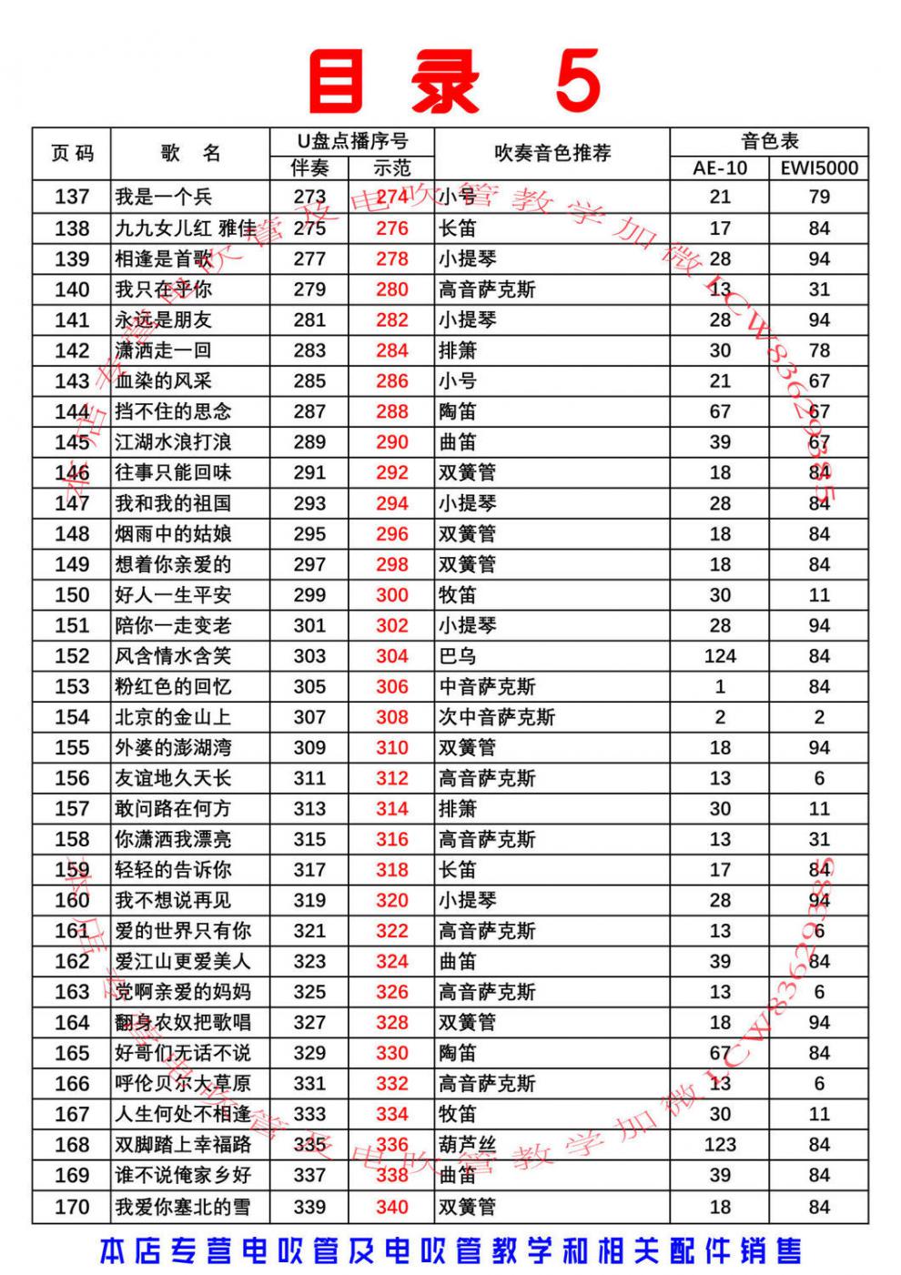 雅佳电吹管歌谱伴奏电吹管通用简谱歌谱伴奏16gu盘二本硬文件夹简谱