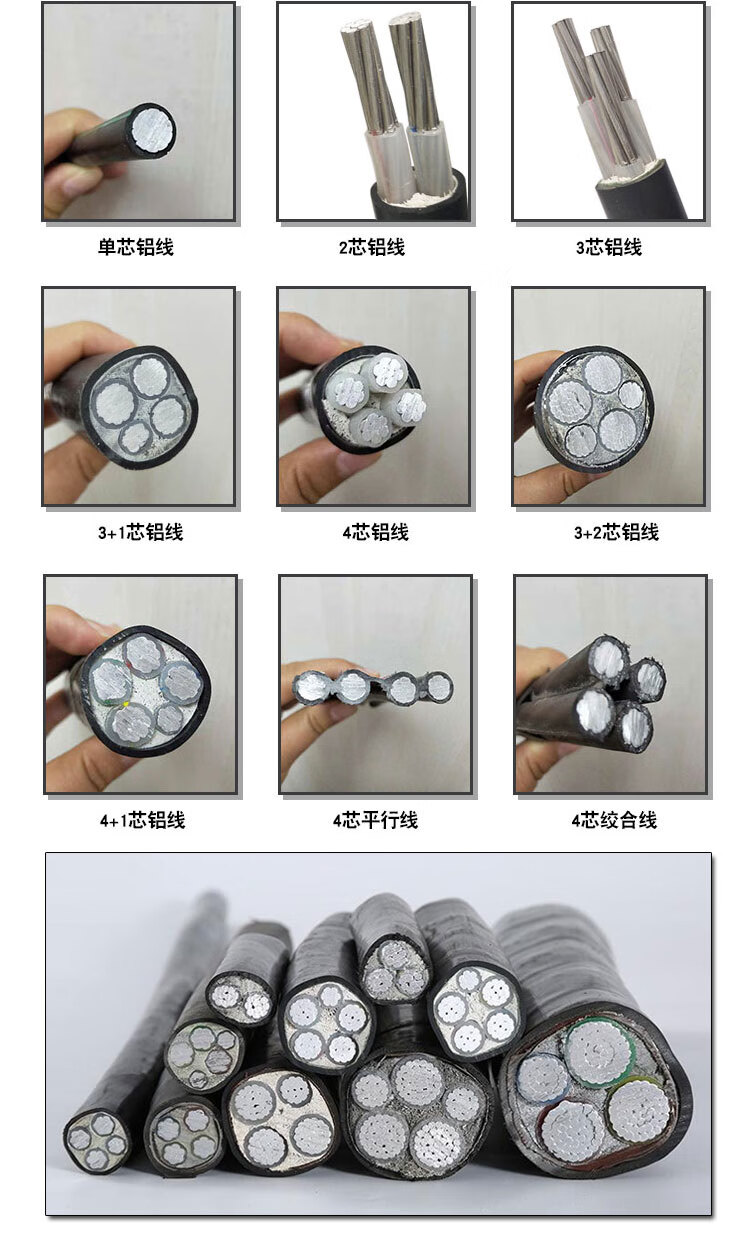 yjlv4x35铝芯电缆线户外4芯16平方电线电缆三相地埋铠装铝芯电缆yjlv4
