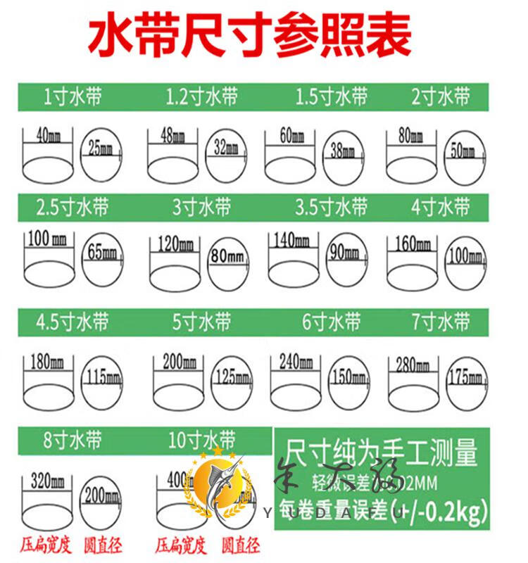 消费水带消防农用水龙带1寸2寸3寸4寸5寸68有衬里帆布灌溉家用软水管