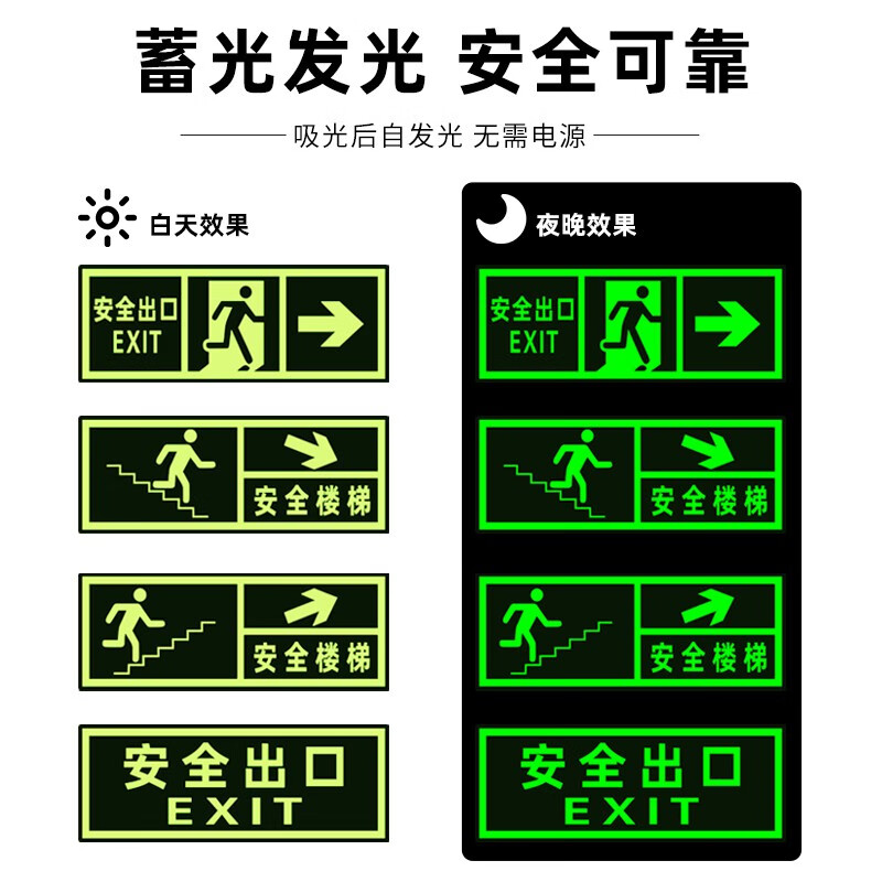 安全出口指示牌夜光消防标识逃生通道地贴广告墙贴小心台阶地滑安全
