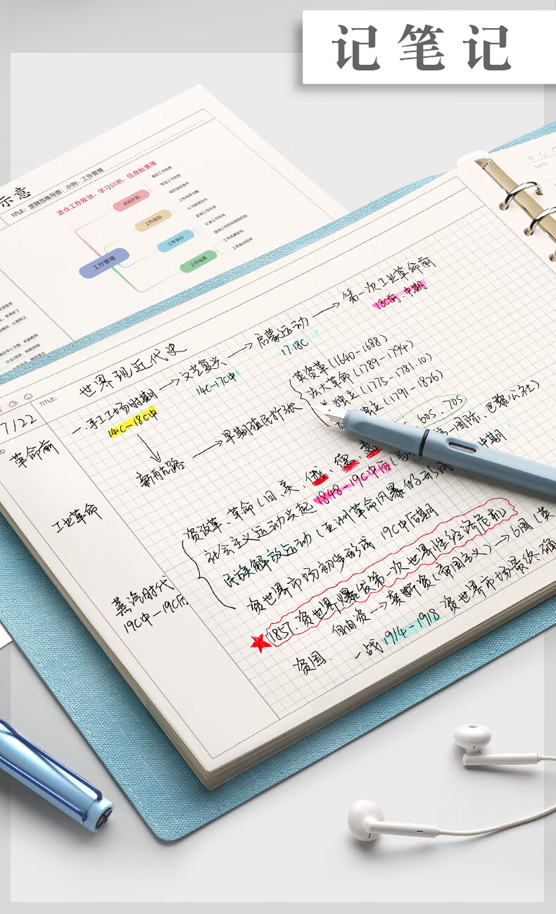 a4思维导图笔记本子笔记法软皮简网格本可拆卸专用本大学生高效格子
