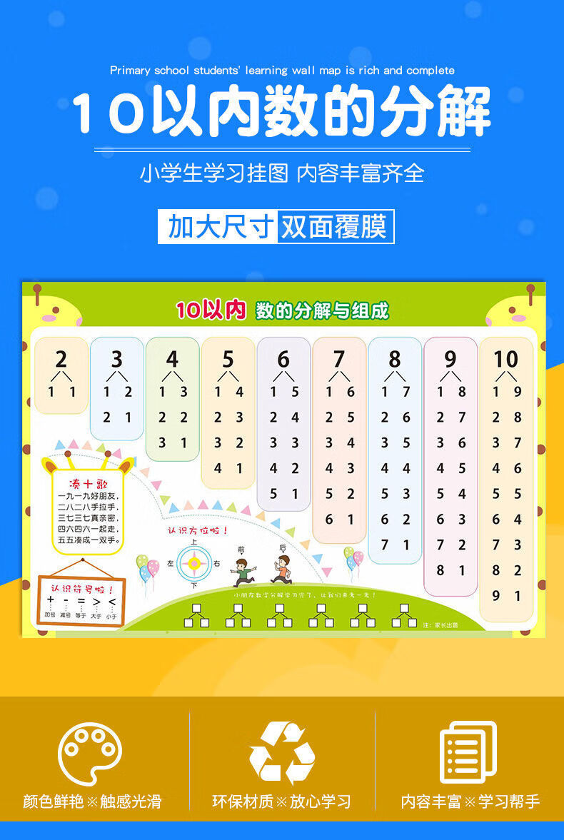 10以内加减法口诀表挂图儿童一年级数学分解十以内加法减法墙贴2张