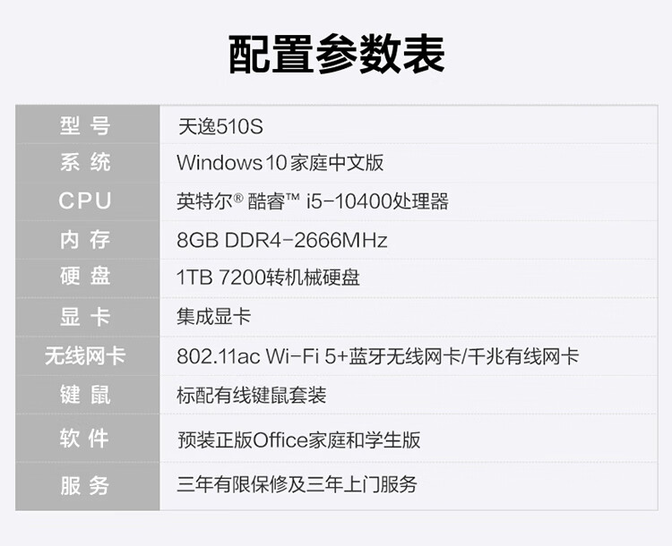 联想(lenovo)天逸510s 个人商务台式机电脑整机(i5-10400 8g 1t wifi