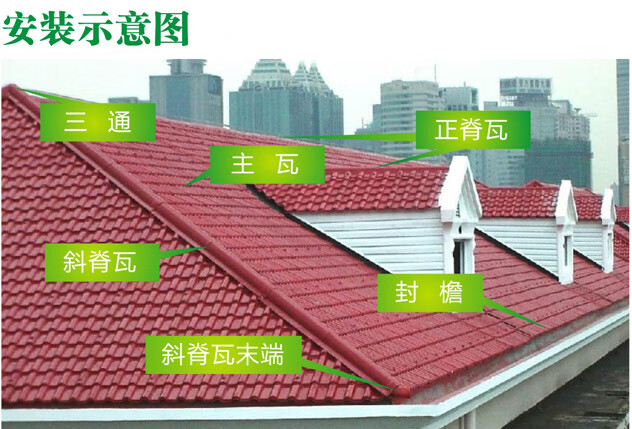 树脂瓦片树脂瓦塑料加厚仿古瓦屋顶建筑用别墅石棉瓦嗣音 浅绿色