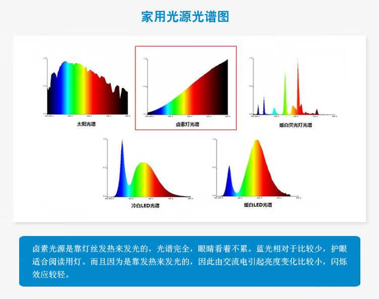 欧司朗台灯郎德万斯柏林护眼卤素台灯调光直流单臂双臂学生卤钨灯33w