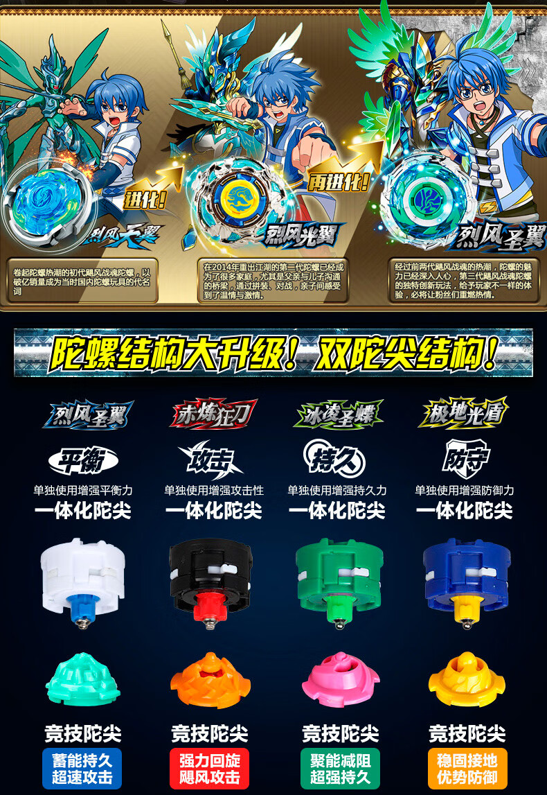 战斗王之飓风战魂3陀螺5砣罗跎螺铊锣列风神衣战神之翼s魔幻玩具合体