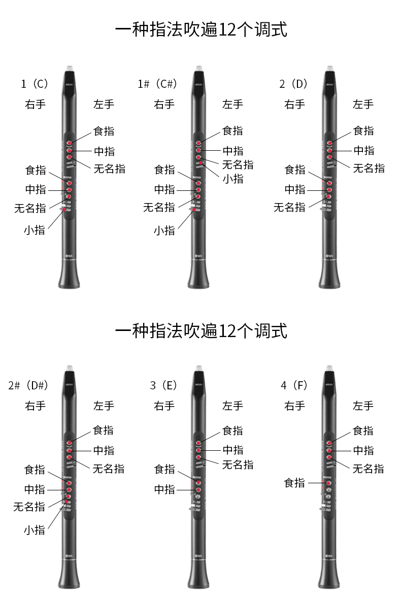 雅家akai雅家5000电吹管乐器ewi5000初学者电萨克斯solo电子吹管定制