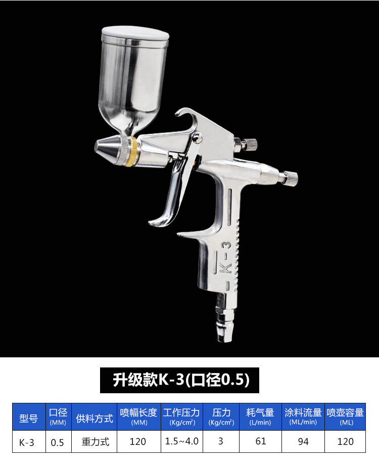 5口徑氣動噴槍皮衣皮具護理噴繪工具修補噴槍 升級款k-3油漆噴槍(口徑