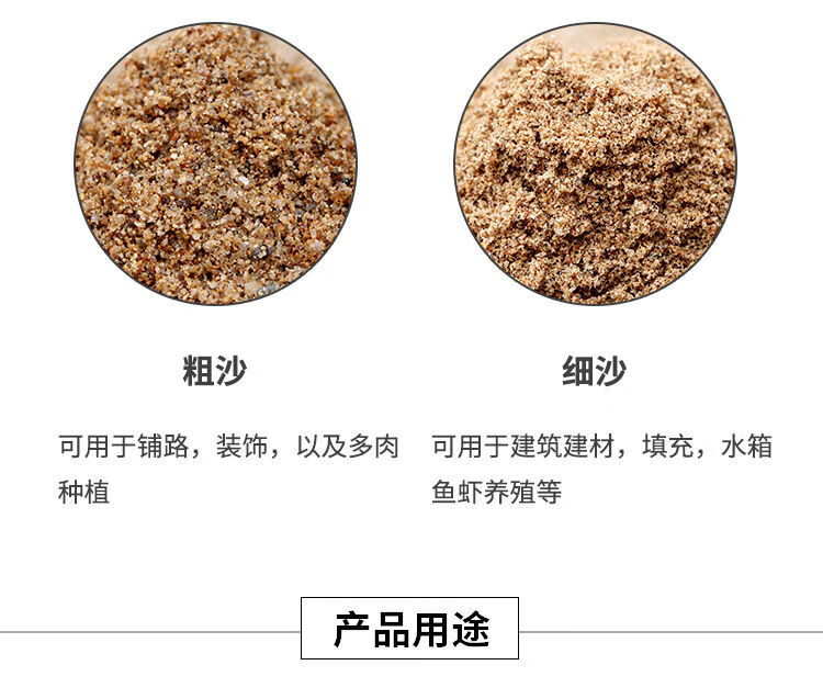 倘沭湾 水培植物沙子粗细河沙种植养花用拌土天然黄沙铺面中石子乌龟