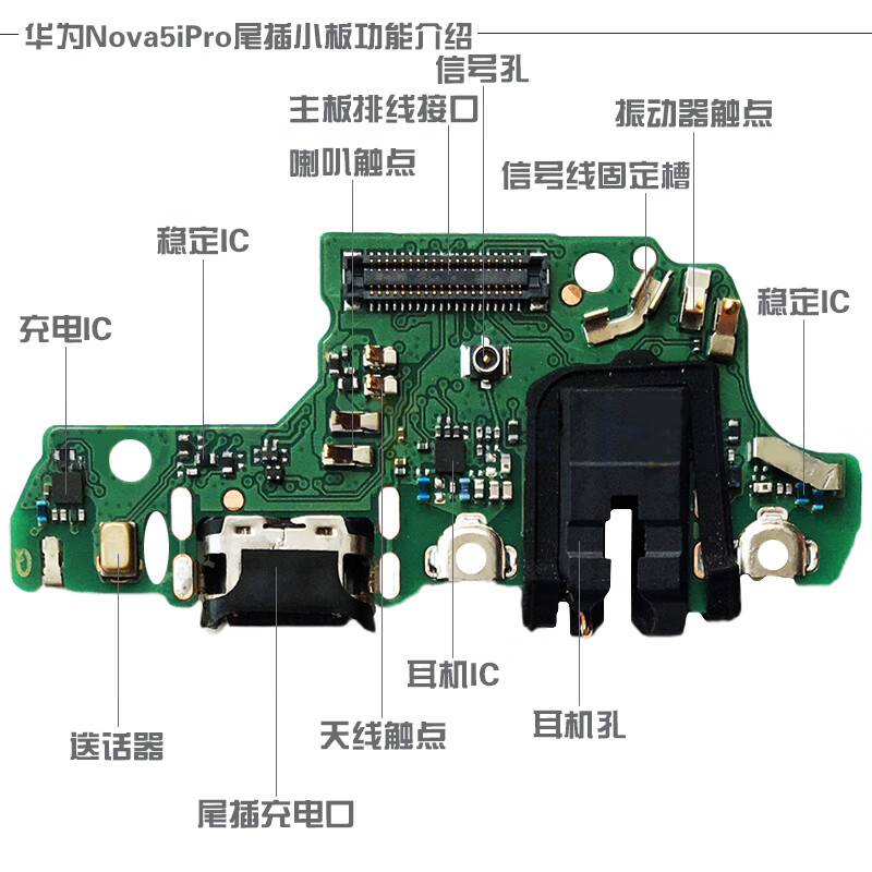 森麦康华为nova5pro尾插2s2plus4e3e3i5i充电6se送话5znova2尾插小板