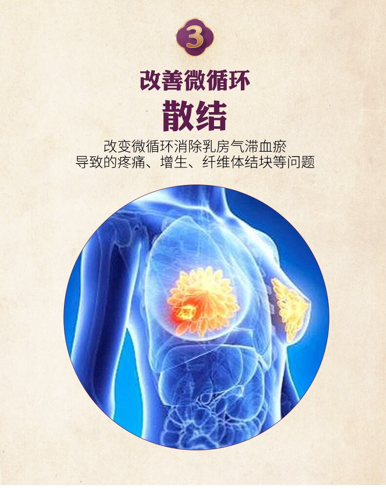 北京同仁堂怡福寿乳腺贴 乳腺增生贴冷敷贴搭乳腺结节散结硬块小叶