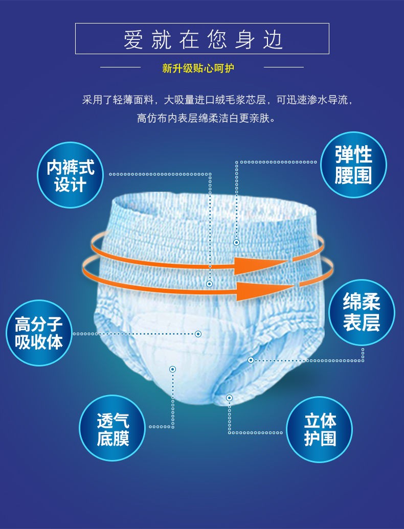 成人拉拉裤特大号老人用尿不湿老年人男女内裤式纸尿裤加厚 加厚xl码