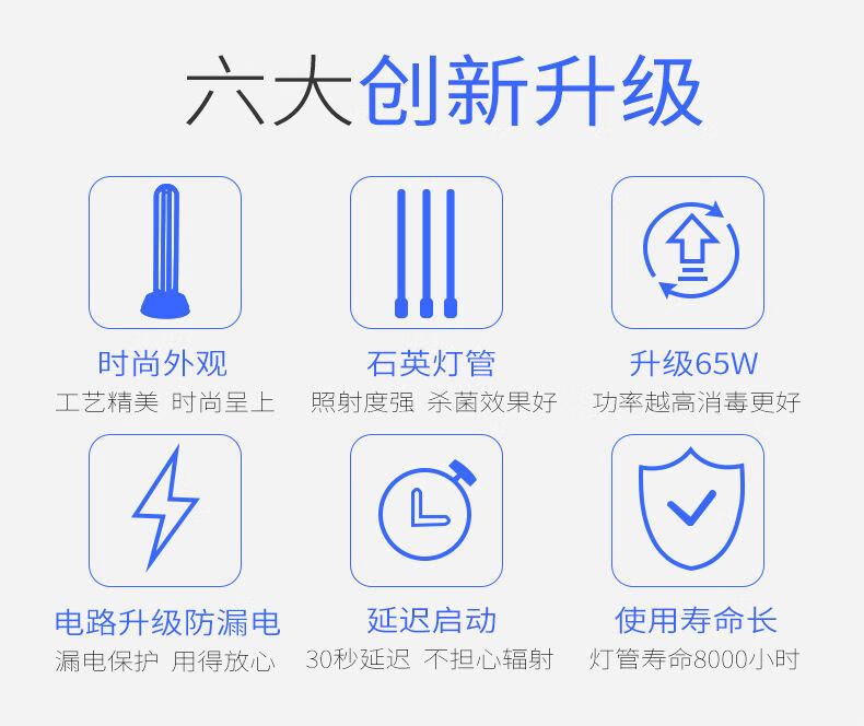 杀菌灯欧元素紫外线家用消毒灯幼儿园食堂移动uv灯38w无臭痒灯管非整
