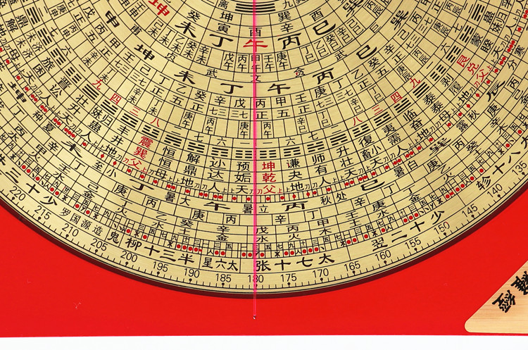 6寸三元三合综合罗盘纯铜面板高精度风水罗盘指南针25 6寸黑面含说明