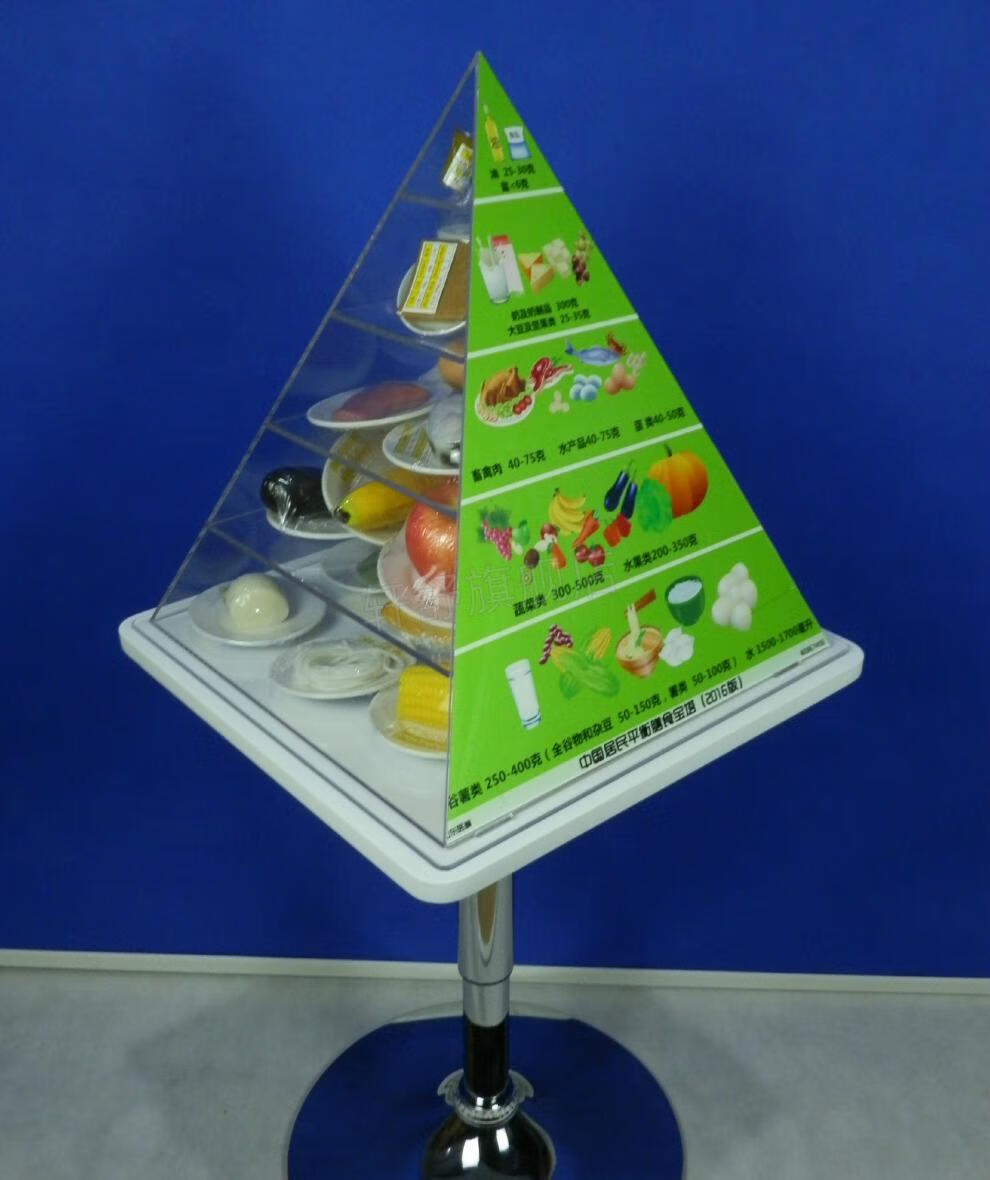 膳食宝塔模型 2016版膳食宝塔中国居民膳食平衡宝塔食物膳食金字塔