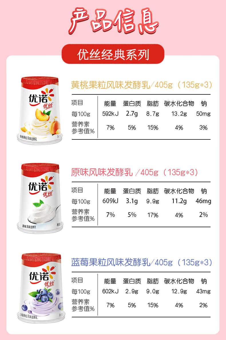 yoplait优诺优丝酸奶低温发酵原生生牛乳早餐大果粒酸奶