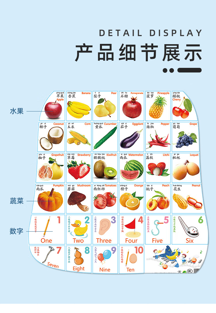 有声挂图汽车宝宝水果蔬菜儿童早教学习墙贴蔬果果蔬幼儿发声挂画兔3