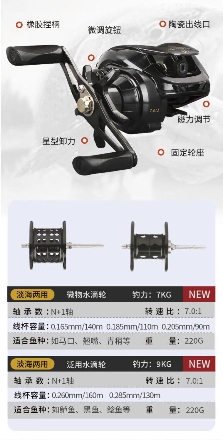 京品优选科迈雷马坎水滴轮远投路亚微物泛用深杯打黑防炸线左手轮马坎