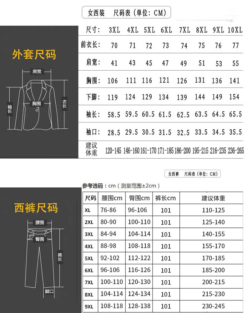 大码女装胖mm职业正装200斤西装外套女洋气套装胖mm面试正装显瘦西服