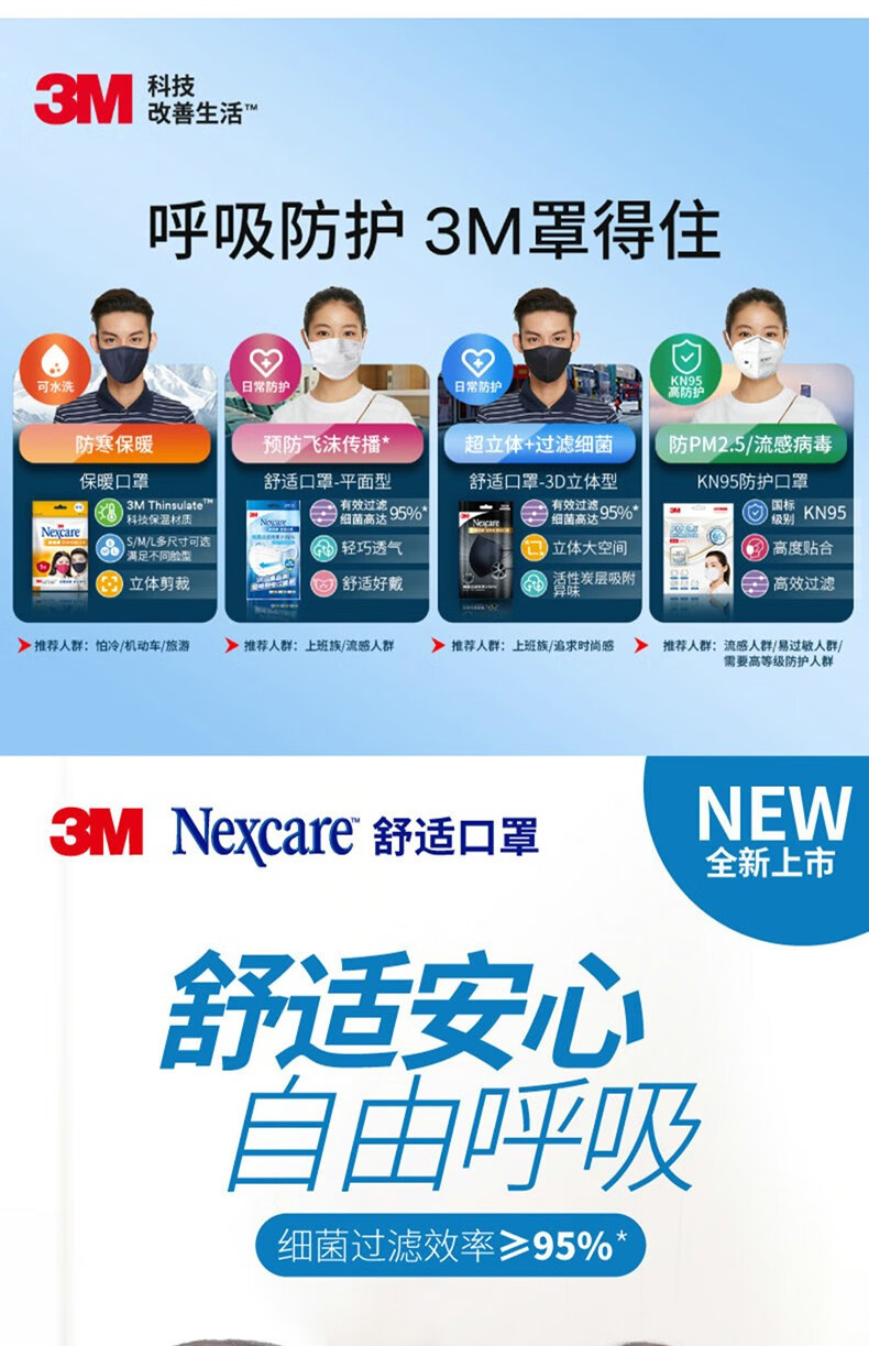 3m舒适口罩耐适康一次性儿童耳戴式小飞机口罩细菌过滤效率95防飞沫