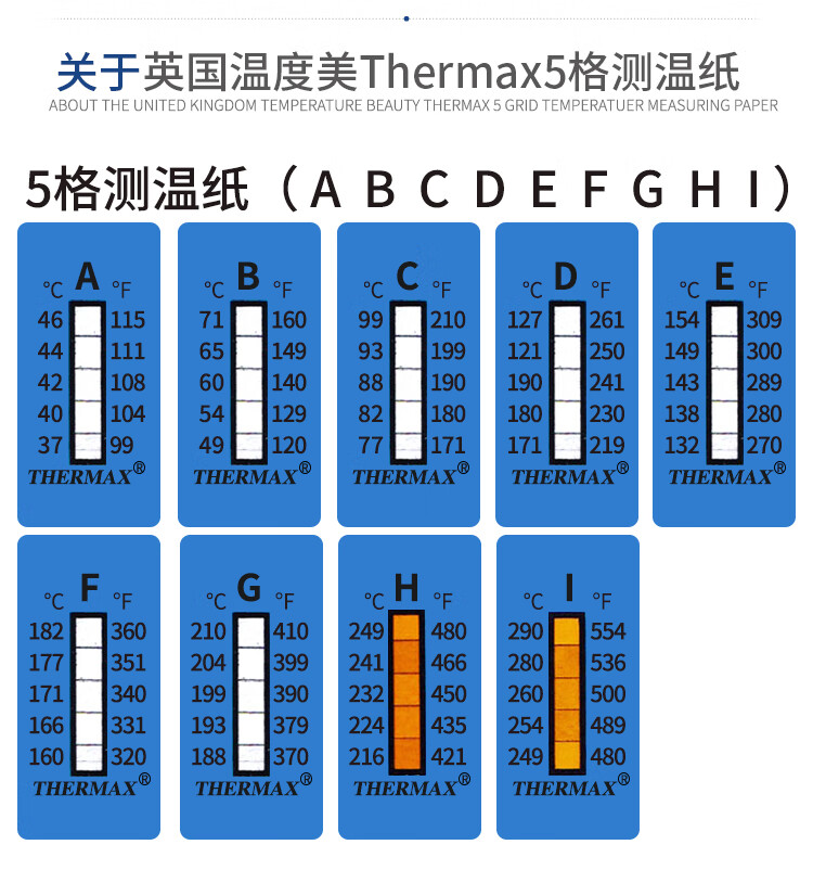 英国thermax测温纸热敏温度试纸高温变色不可逆5格8格10格贴5格b型