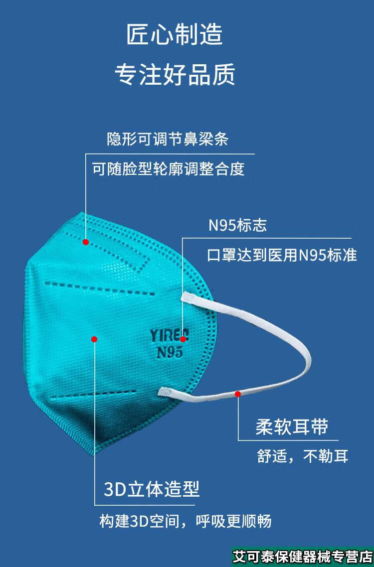 n95医用防护口罩防kn95级别口罩一次性外科医护 富瑞德白四层医用n95