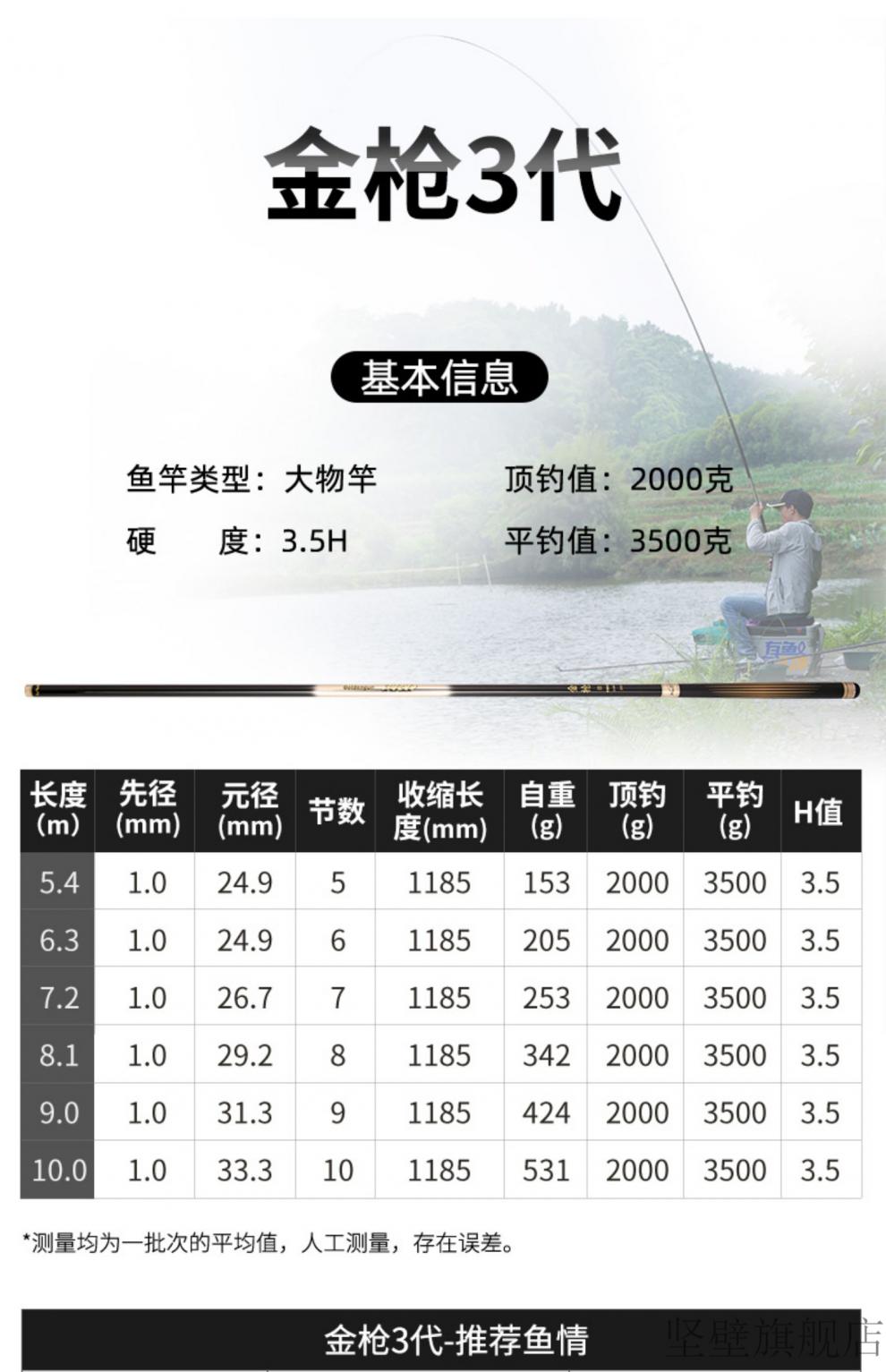 名伦金枪3代鱼竿官方旗舰店金枪3代19调35h轻量鲢鳙巨物轻硬台钓大物