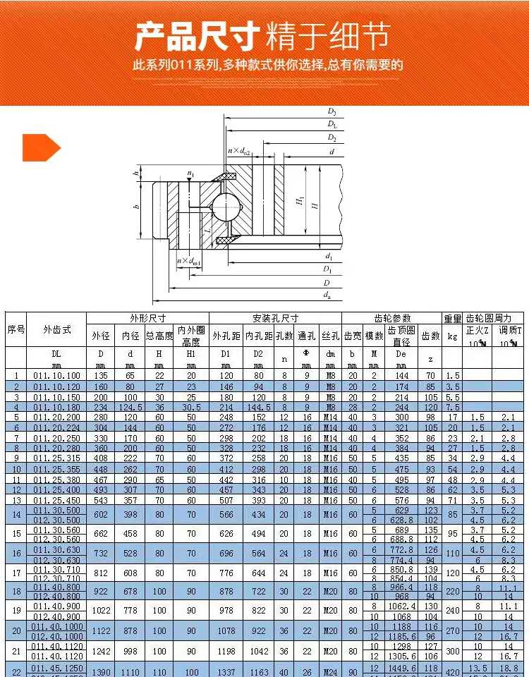 定制现货回转支承外齿回转轴承吊车旋转轴承回转支撑转盘回转支承轴承