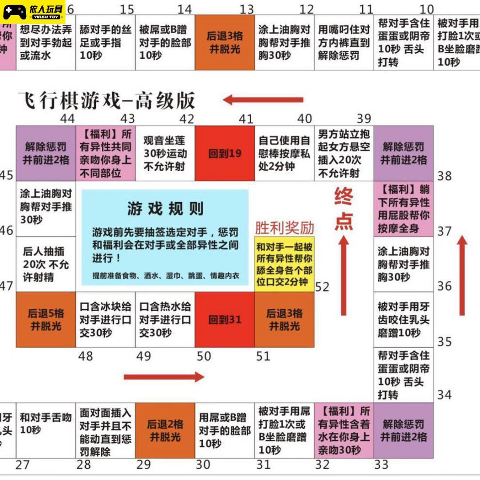 游戏情趣床上大冒险大富翁惩罚刺激 情侣追逐版【赠扑克一盒】【图片