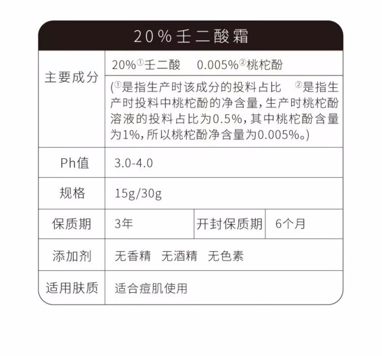 John Jeff壬二酸乳霜女杜鹃花酸改善闭口粉刺黑头痘痘淡化痘印男女通用 20%壬二酸15g 乳霜