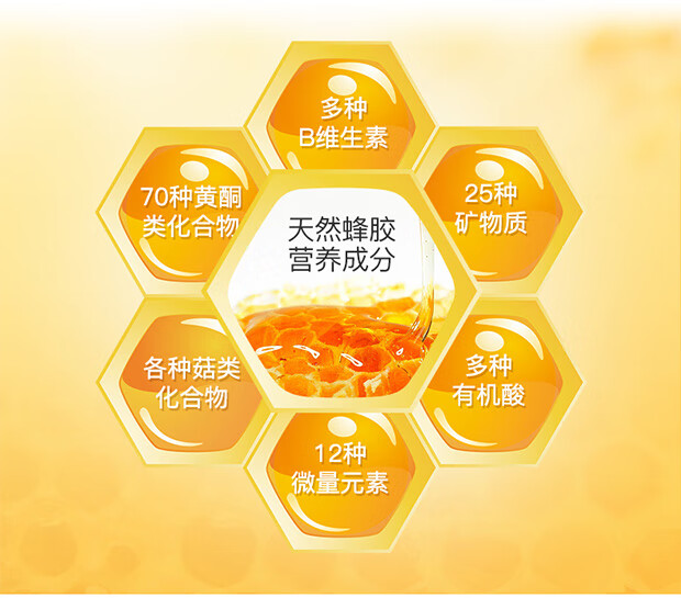 healthy care蜂胶 澳洲黑蜂胶软胶囊2000mg蜂胶 高浓度hc蜂胶200粒