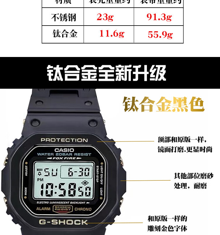 casio卡西欧小方块b5000dw560056105035钛合金金属表壳表带改装配件第