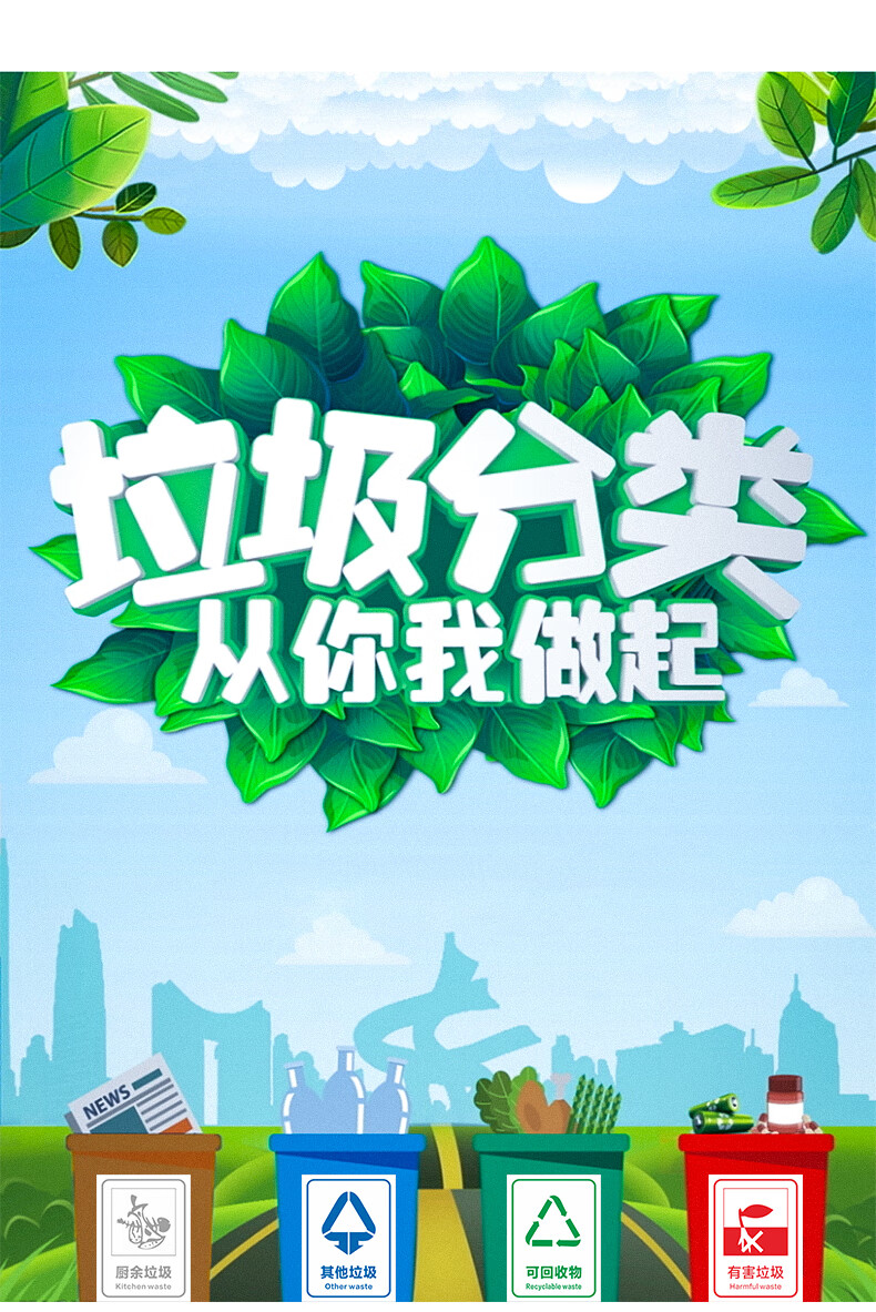 苏州市垃圾分类标识 贴纸 易腐垃圾有害垃圾厨余垃圾可回收物其他垃圾