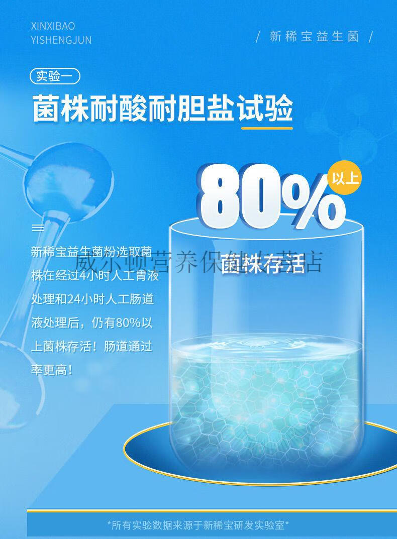 蓝益四菌蓝盒益元益生菌儿童岩双歧杆菌盐藻大人女孕妇成年调理 2g*20