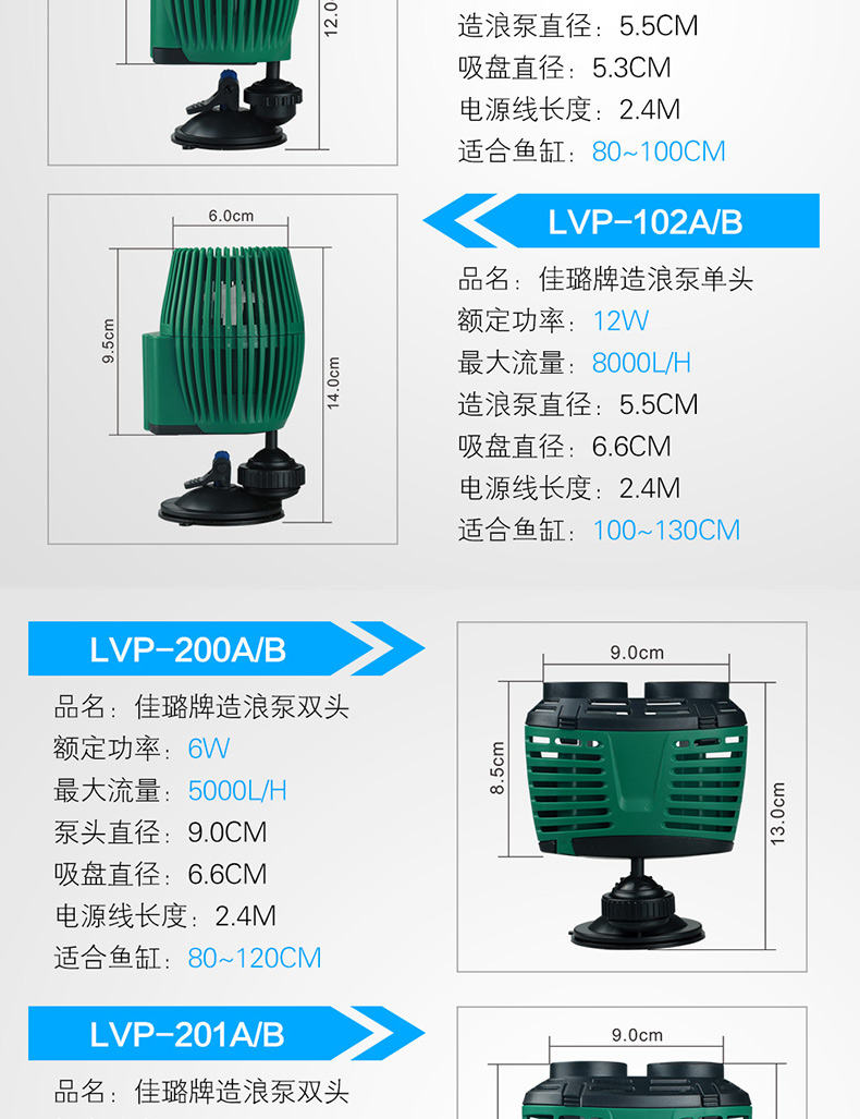 鱼缸造浪泵迷你冲浪泵水族箱潜水泵小型造流泵吸盘磁铁lvp202a双头24w