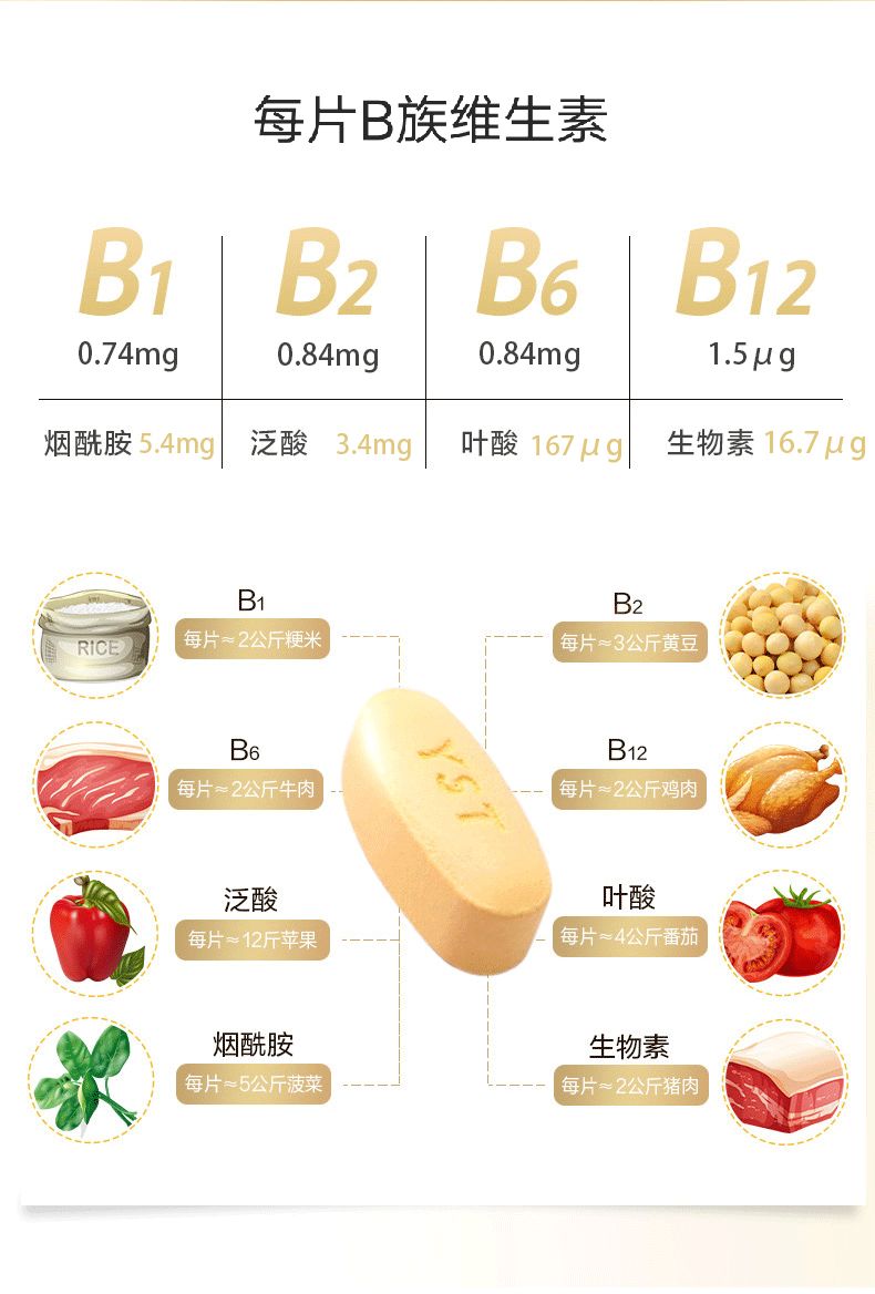 百合康 b族维生素片多种复合维生素b维b b1 b2 b6 b12男女性vb 红色
