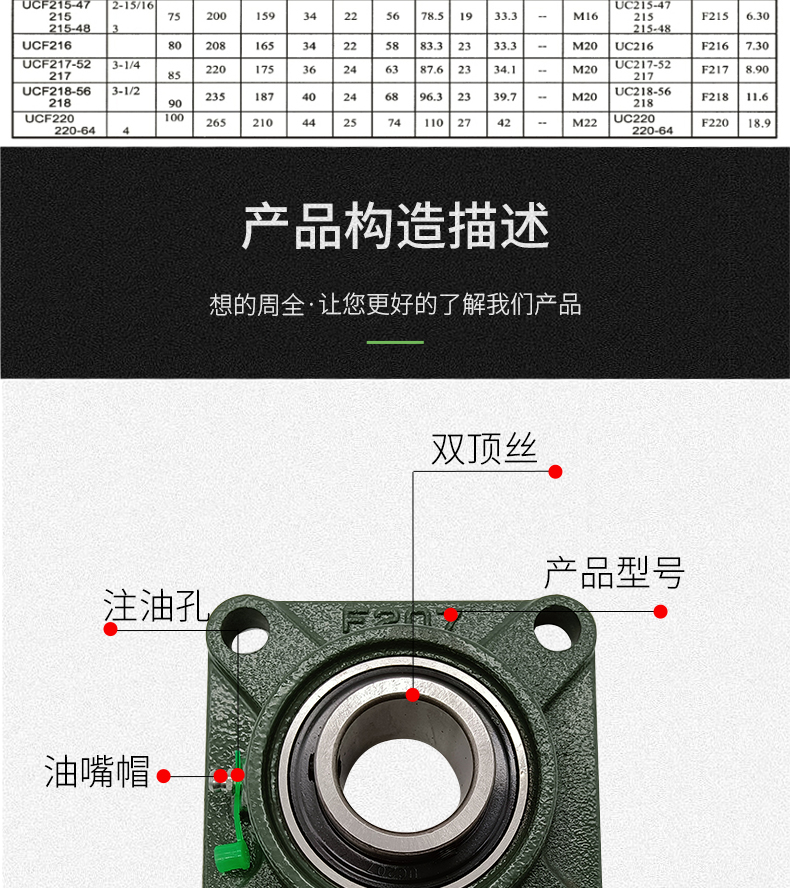外球面轴承带方形座ucf203f204f205f206f207f208f209f210f212轴承 ucf