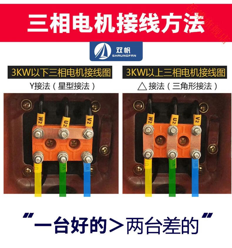国标380v三相异步电动机台钻空压车床电机15千瓦大功率电机11kw11kw2