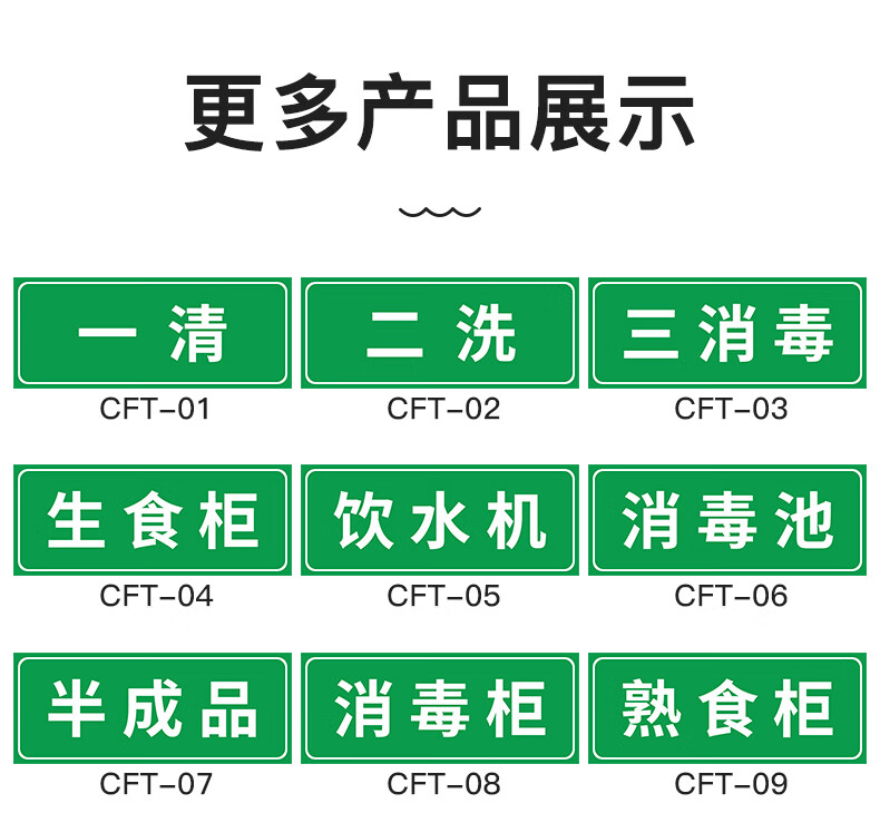 厨房标识牌厨房洗碗洗菜消毒清洗池柜标签水池一清二洗三消毒标识牌