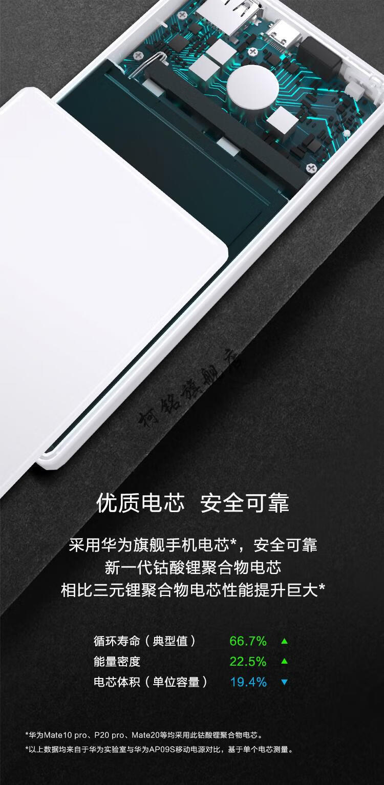 华为充电宝40w飞机移动电源12000毫安大容量闪充笔记本电脑快充手机