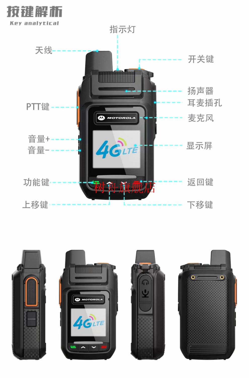 摩托罗拉全国公网对讲机5g插卡手持机5000公里车队对讲手台迷你wjhh