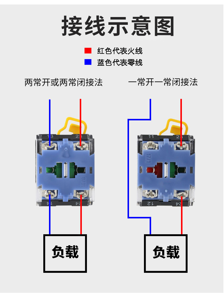 广州数控机床车床铣床启动按钮开关凯恩帝数控电源开关自复位按钮