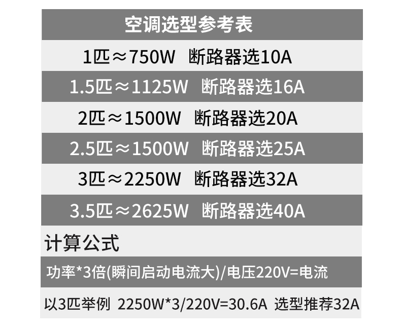 总闸开关正泰空气开关nxb家用空开断路器2p63a三相总开3p4p32a100a