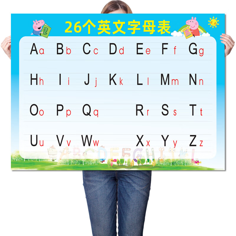 小学生幼儿园一年级26个英文字母大小写表贴墙汉语拼音字母表挂图汉字