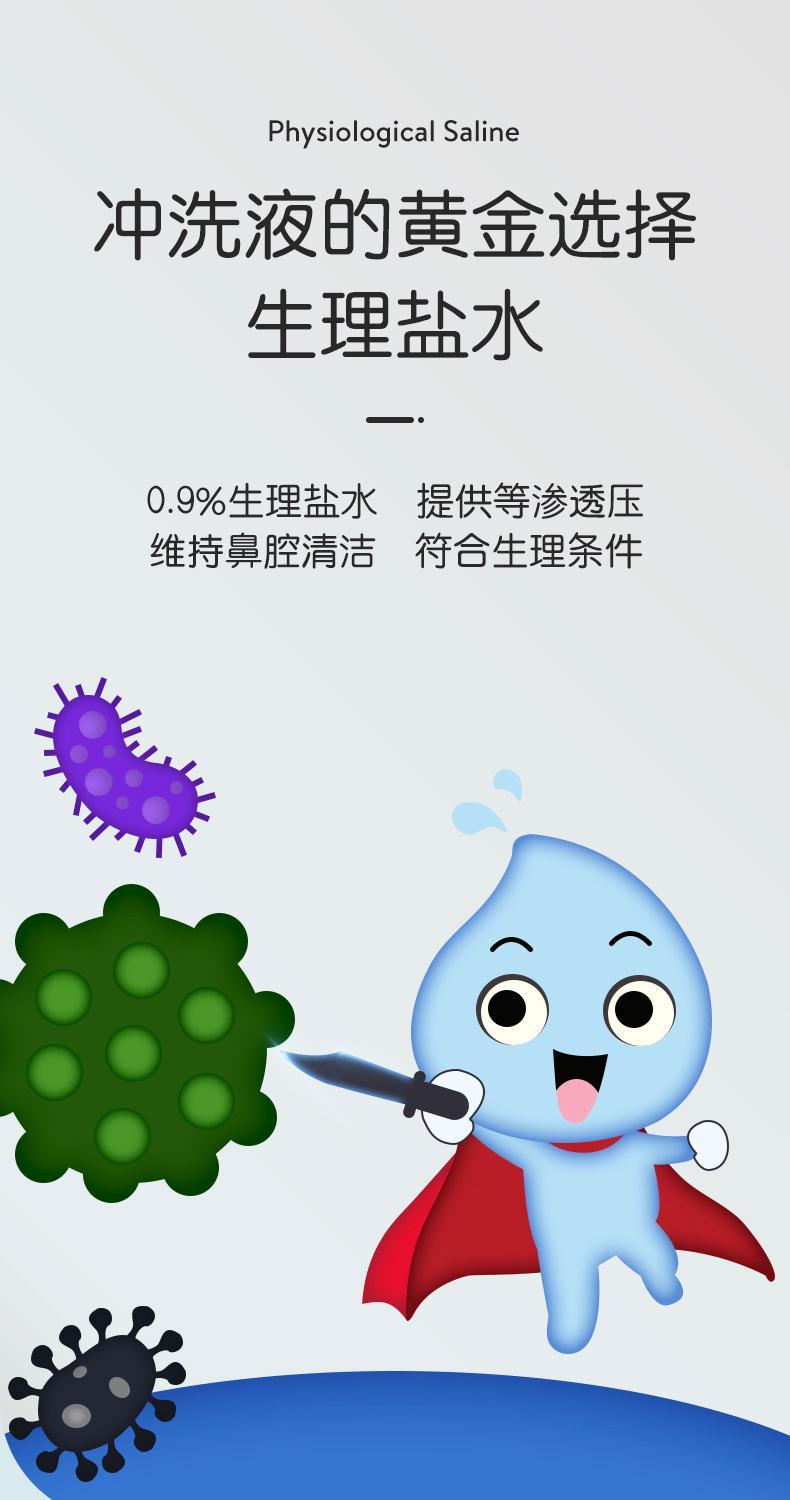 药房直售lean乐恩洗鼻器可调式鼻腔清洗器冲洗器日常鼻窦炎过敏性鼻炎