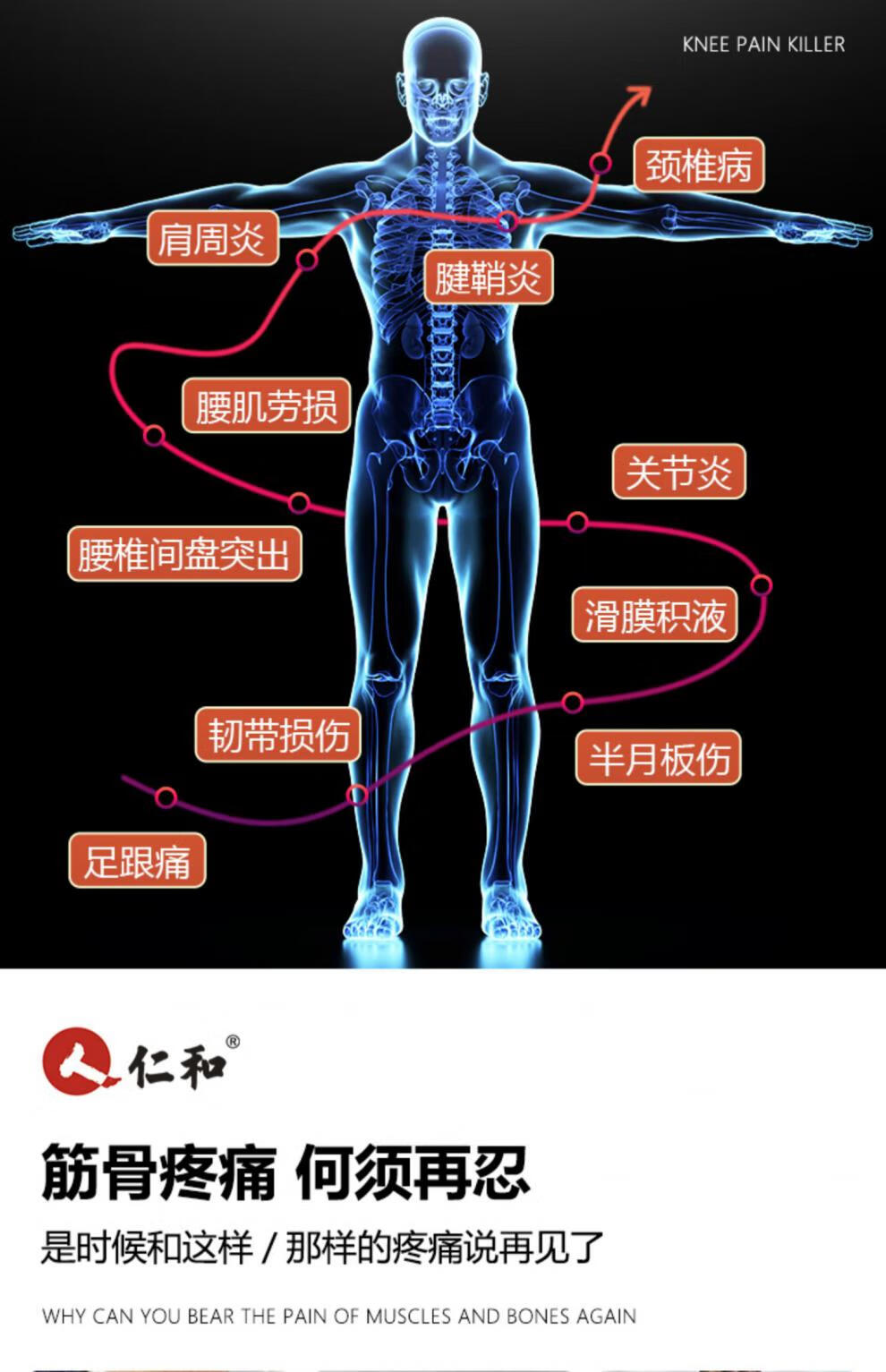 仁和膝盖疼痛专用膏贴关节半月板损伤滑膜炎积液水筋骨